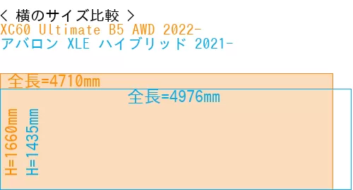 #XC60 Ultimate B5 AWD 2022- + アバロン XLE ハイブリッド 2021-